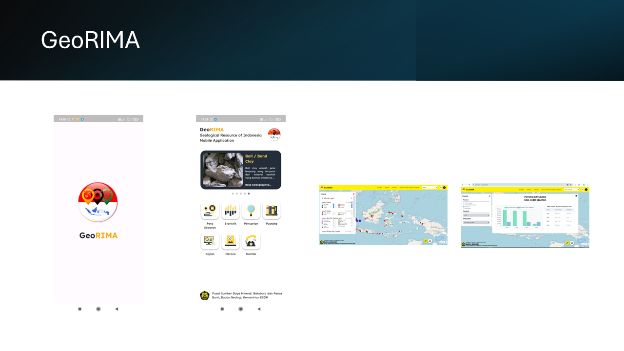 GeoRIMA 1.5