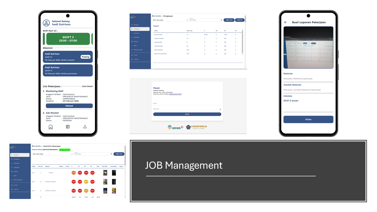 Job Management